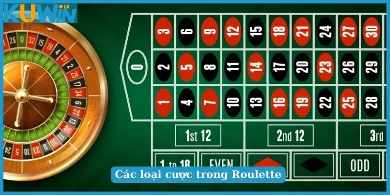 Các cửa cược cơ bản trong Roulette bạn cần nắm