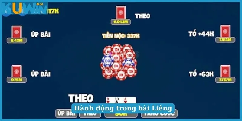 Hành động trong bài Liêng cần nắm rõ